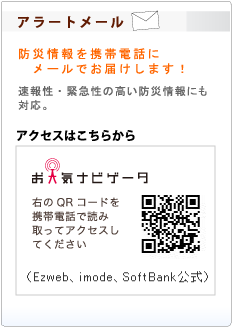 アラートメール