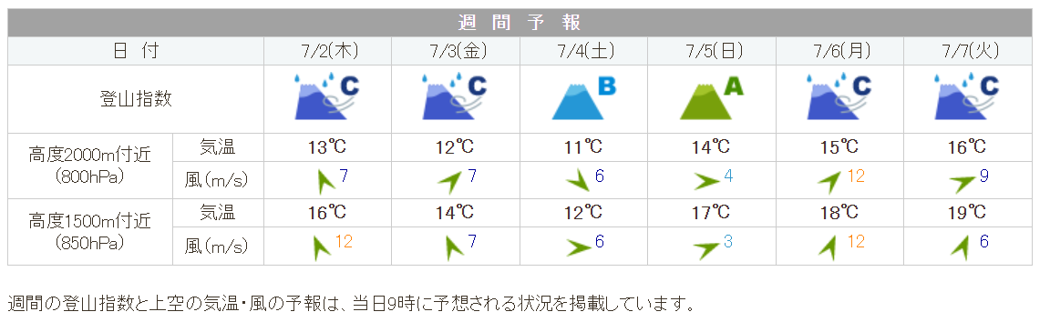 �o�R�w��