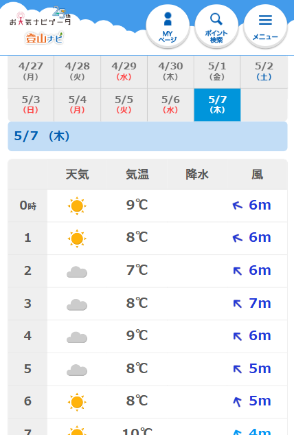 �o�R�i�r10���ԓV�C