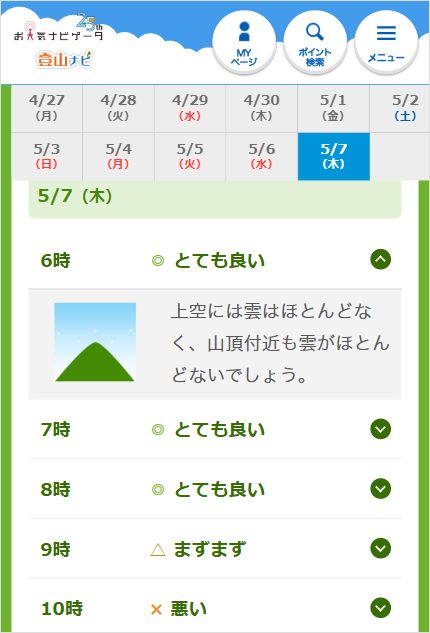 �o�R�i�r�����炵�\��