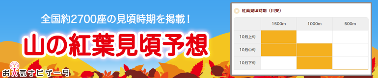 山の紅葉見頃予想