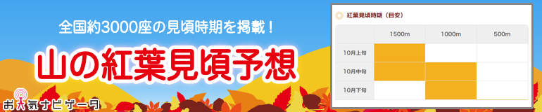 季節のバナー