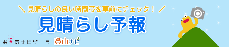G߂̃oi[