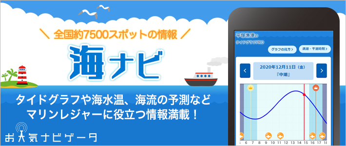 海ナビ